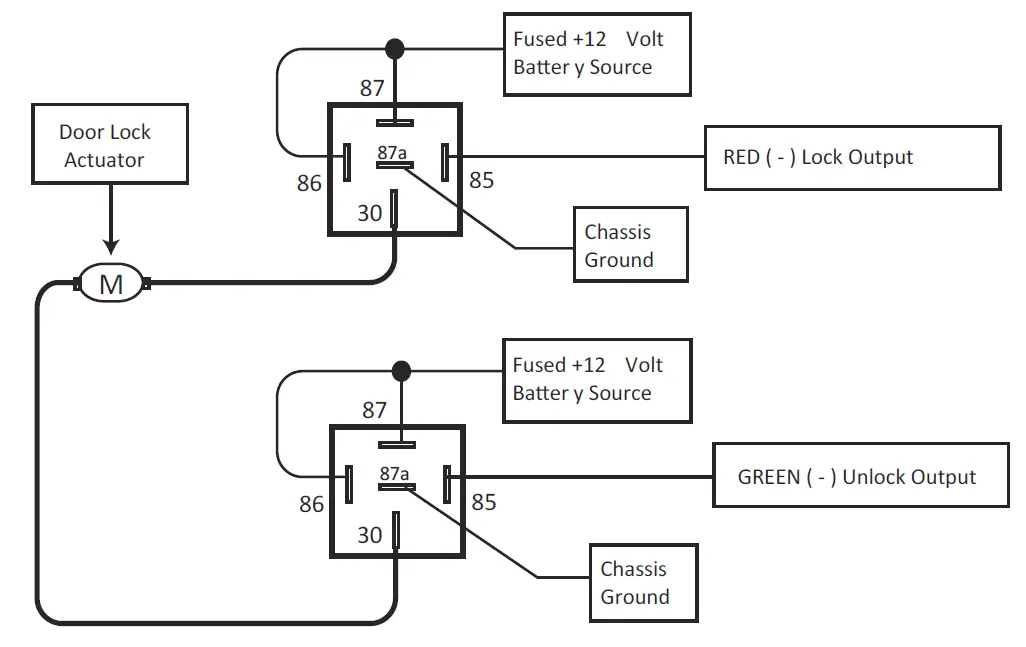 VOXX APS25Z Electronics Prestige Car Alarm System (9)