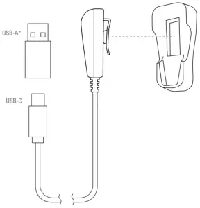 Choose Configuration
