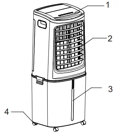 Midea AC200 17JR Air Cooler - Fig 1