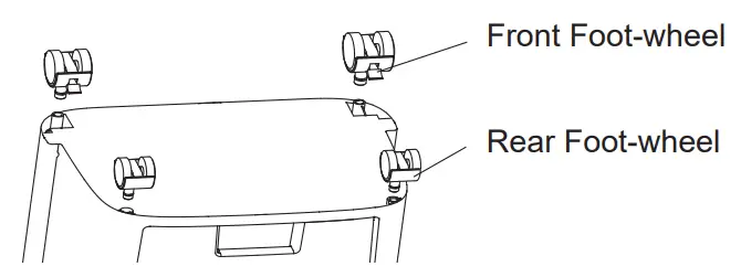 Midea AC200 17JR Air Cooler - Fig 2