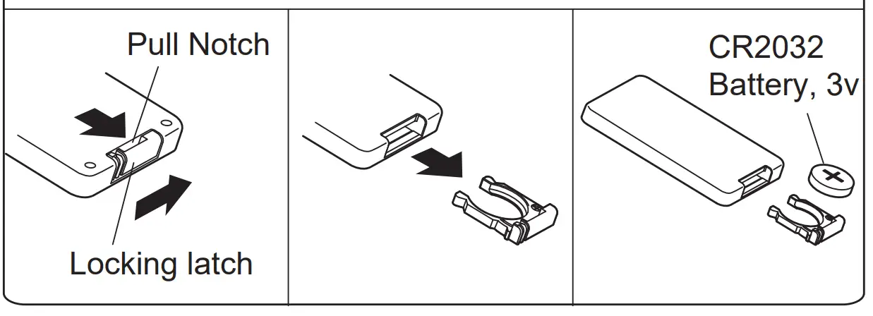 Midea AC200 17JR Air Cooler - Fig 4
