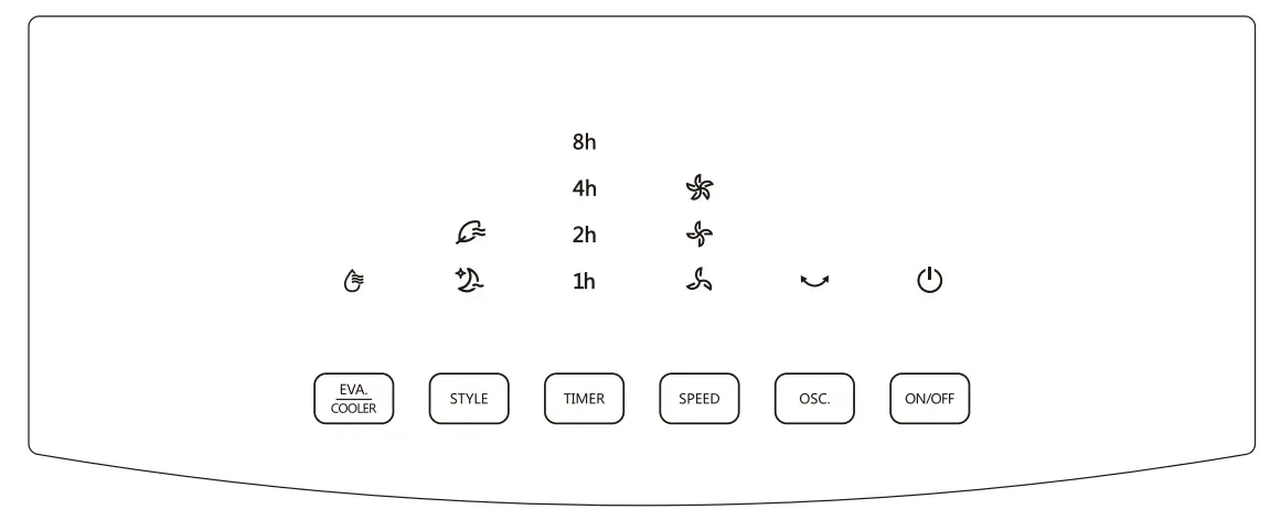Midea AC200 17JR Air Cooler - Remot