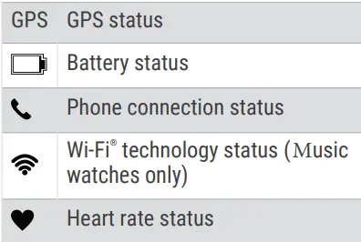 GARMIN-Forerunner-255-Smartwatch-fig-4