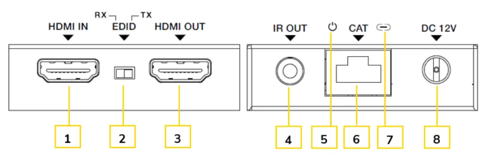 ecler VEO XPS43 4K Single Cat 6 Extender Kit-fig1