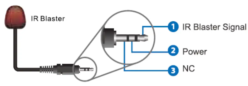 ecler VEO XPS43 4K Single Cat 6 Extender Kit-fig2