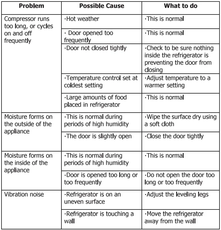 Galanz-BCD-215V-62H-REFRIGERATOR-10