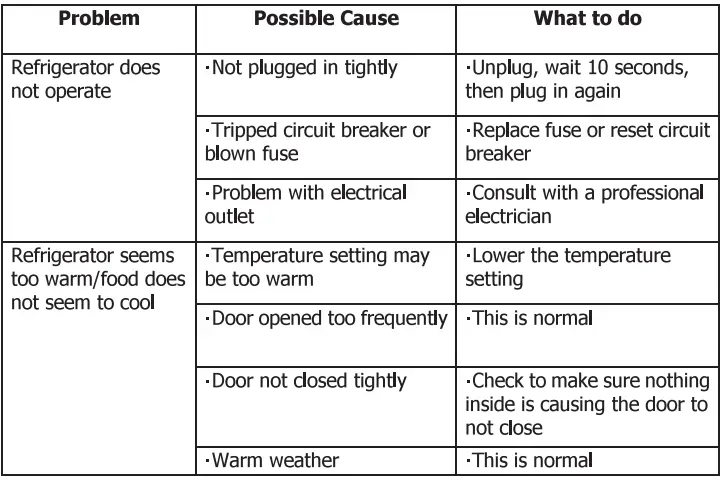 Galanz-BCD-215V-62H-REFRIGERATOR-9