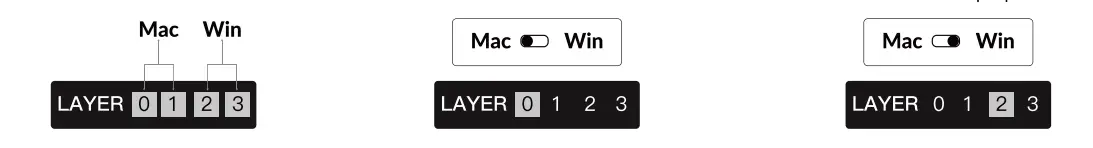 Keychron- V5- QMK- Custom- Mechanical- Keyboard-FIG- (3)