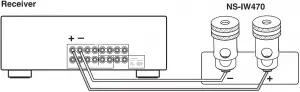 Yamaha NS-IW470 In-Wall Speaker connections