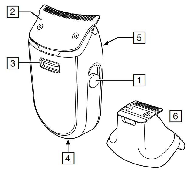 REMINGTON HC4400AU Rapid Cut Ultimate Hair Clipper - Clipper.