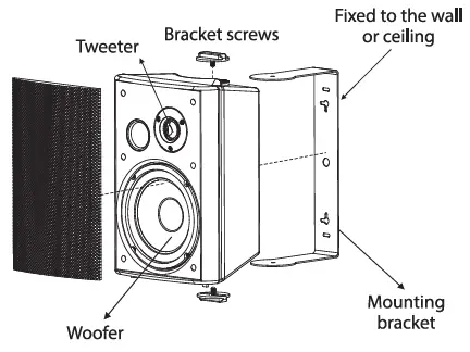 Pyle-Speaker-PDWR53BTBK (2)