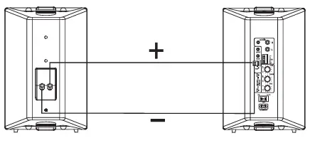 Pyle-Speaker-PDWR53BTBK (3)