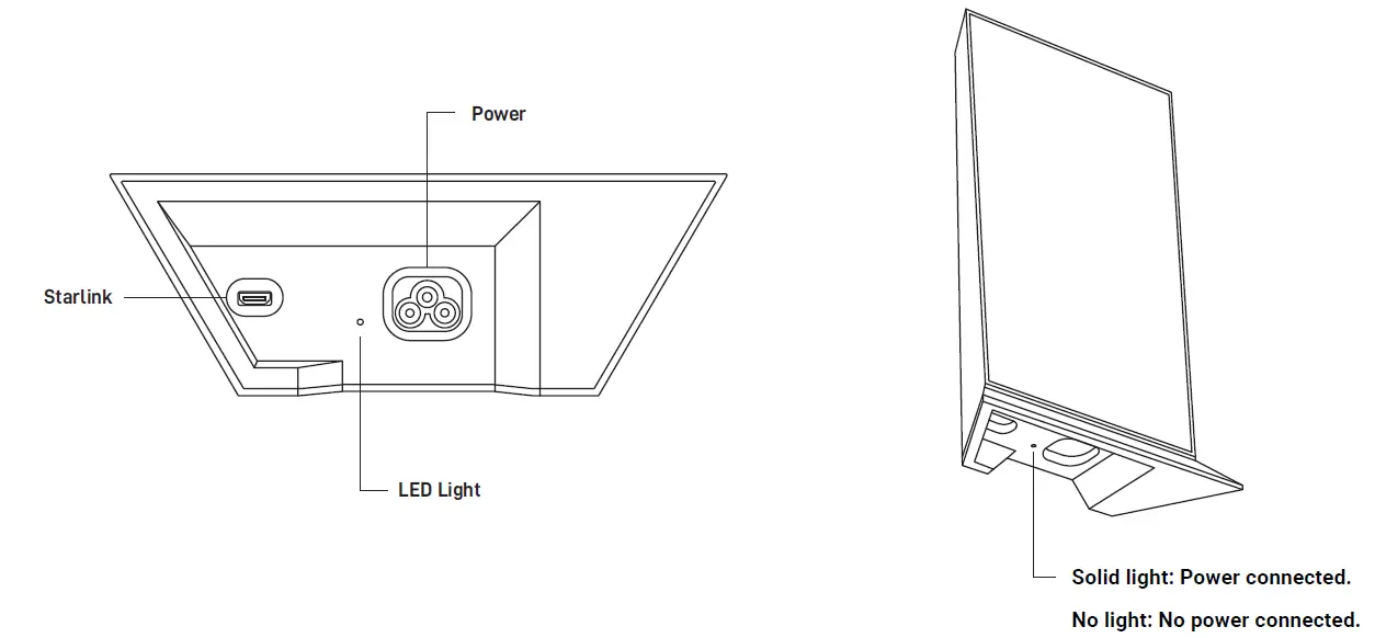STARLINK Rectangular Internet Dish fig 5