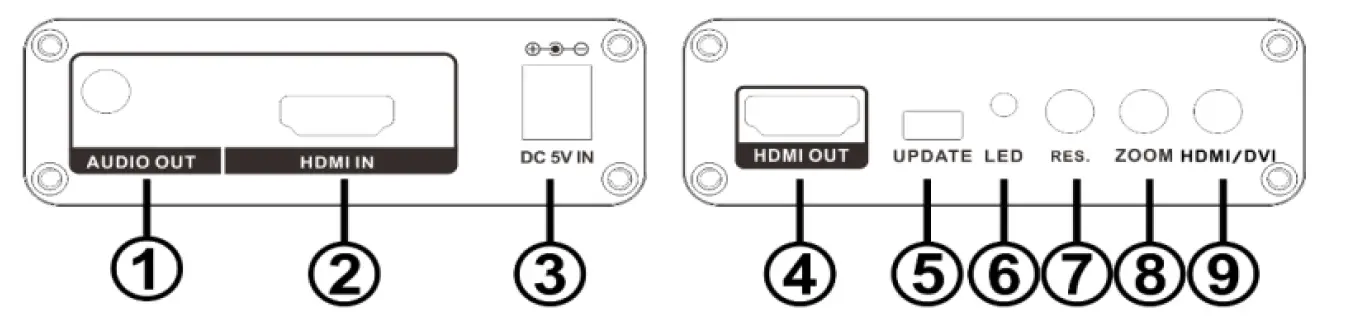 C4i HDV-9H20 Skaler 4k up down HDMI UHD 1