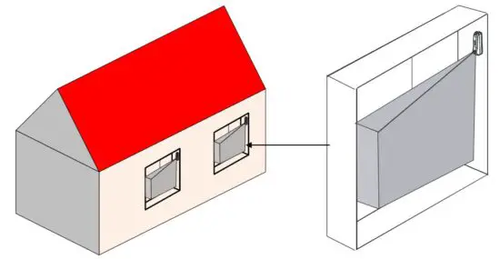 FIG 8 GENERAL INSTRUCTIONS FOR INSTALLATION