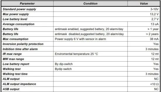 FIG 9 ELECTRICAL AND MECHANICAL FEATURES