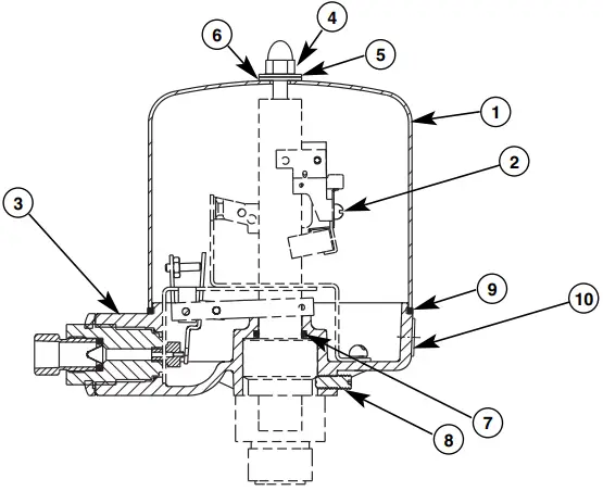 MAGNETROL Series J Pneumatic Switch Mechanism and Housings a02