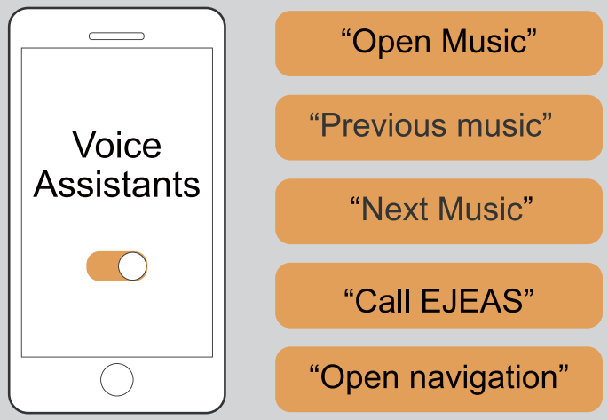 EJEAS V7 Motorcycle Bluetooth Helmet Intercom - FIGURE 28