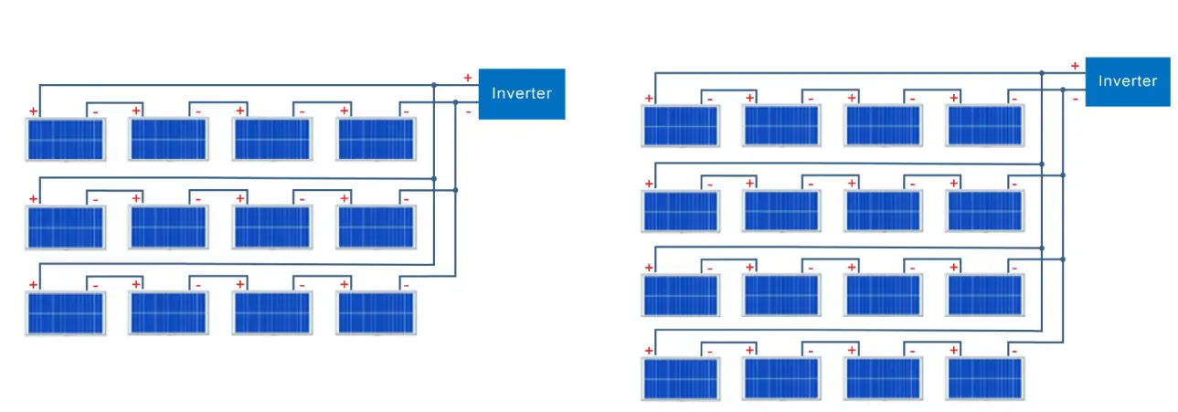 SUNGOLD POWER 8K 12KW LFPV Hybrid Solar Inverter-fig20