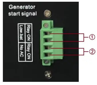 SUNGOLD POWER 8K 12KW LFPV Hybrid Solar Inverter-fig6