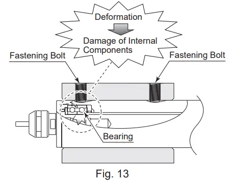 NAKANISHI NR-403E Spindle - Fig. 8