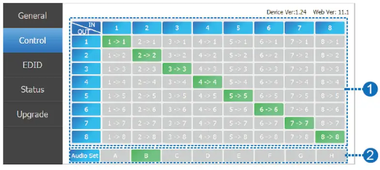 VigilLink VLMX 862HT70 8x6+2 HDMI 2 0 Matrix Over HDBaseT 70m 18Gbps - Control page