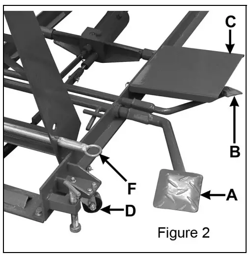 Clarke CML3AIR Hydraulic Motorcycle Lift - Figure 2