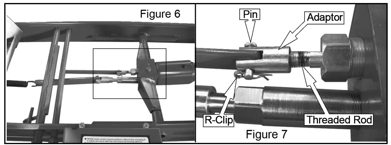 Clarke CML3AIR Hydraulic Motorcycle Lift - Figure 6