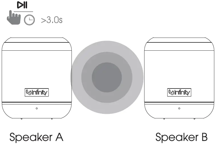 Infinity Fuze 100 Wireless Portable Bluetooth Speaker 13
