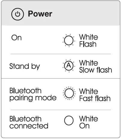 Infinity Fuze 100 Wireless Portable Bluetooth Speaker 15