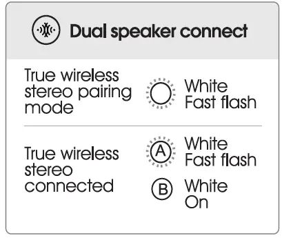 Infinity Fuze 100 Wireless Portable Bluetooth Speaker 16