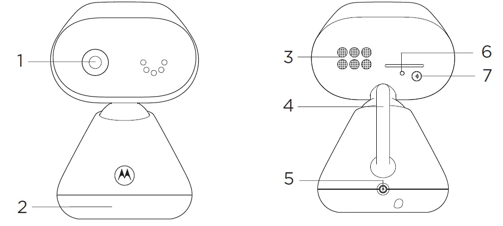 motorola-PIP1600-5-0-Inch-Video-Baby-Monitor-fig-1