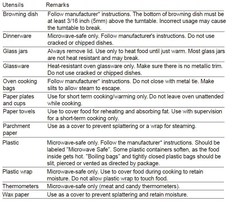 Midea-TM034K6LP-P0H-Microwave-Oven-FIG-1