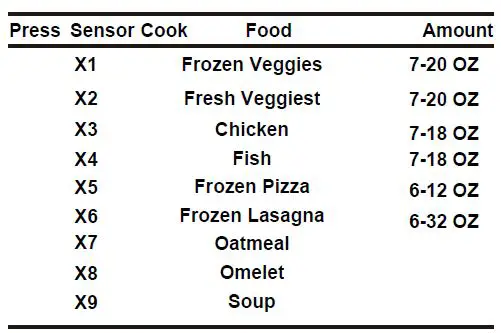 Midea-TM034K6LP-P0H-Microwave-Oven-FIG-10