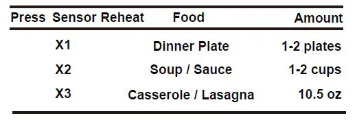 Midea-TM034K6LP-P0H-Microwave-Oven-FIG-13