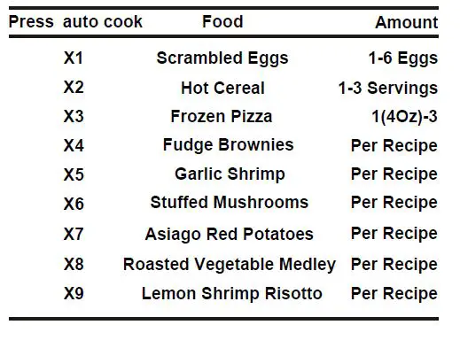 Midea-TM034K6LP-P0H-Microwave-Oven-FIG-17