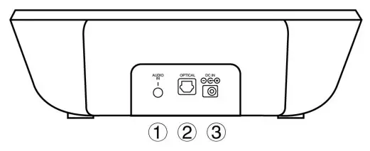 ARTISTE ADH300J Digital Over-Ear Stereo Headphone - Fig5