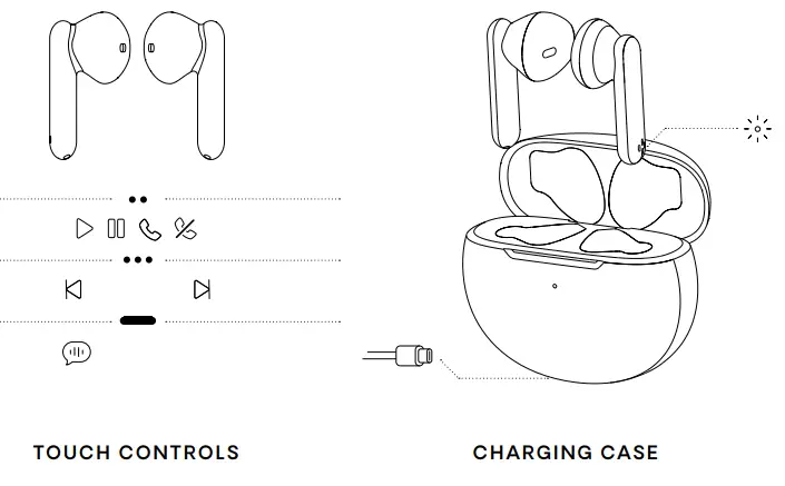 urbanista-AUSTIN-True-Wireless-In-Ear-Earphones-fig-1