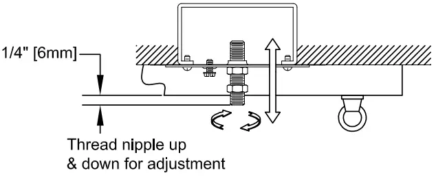 PROGRESS LIGHTING P400317 4 LT Island - Figure 5