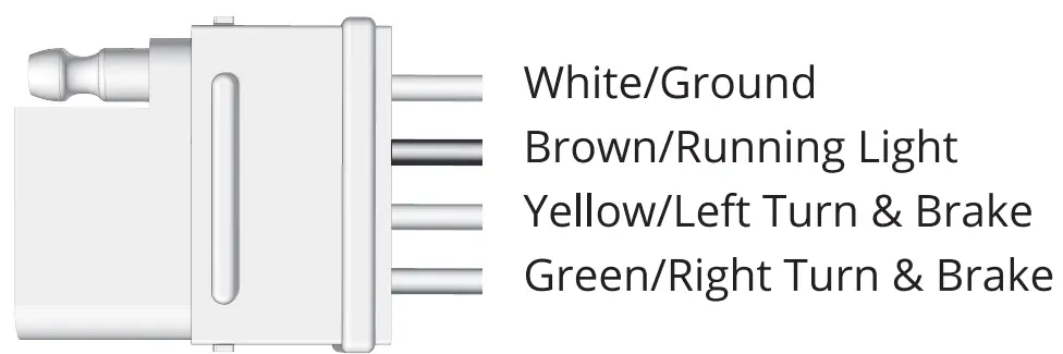 Trailer Hardwire Harness