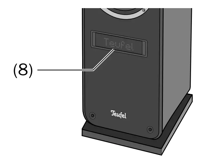 Controls And Connections