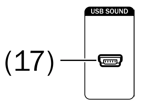 USB Sound Card