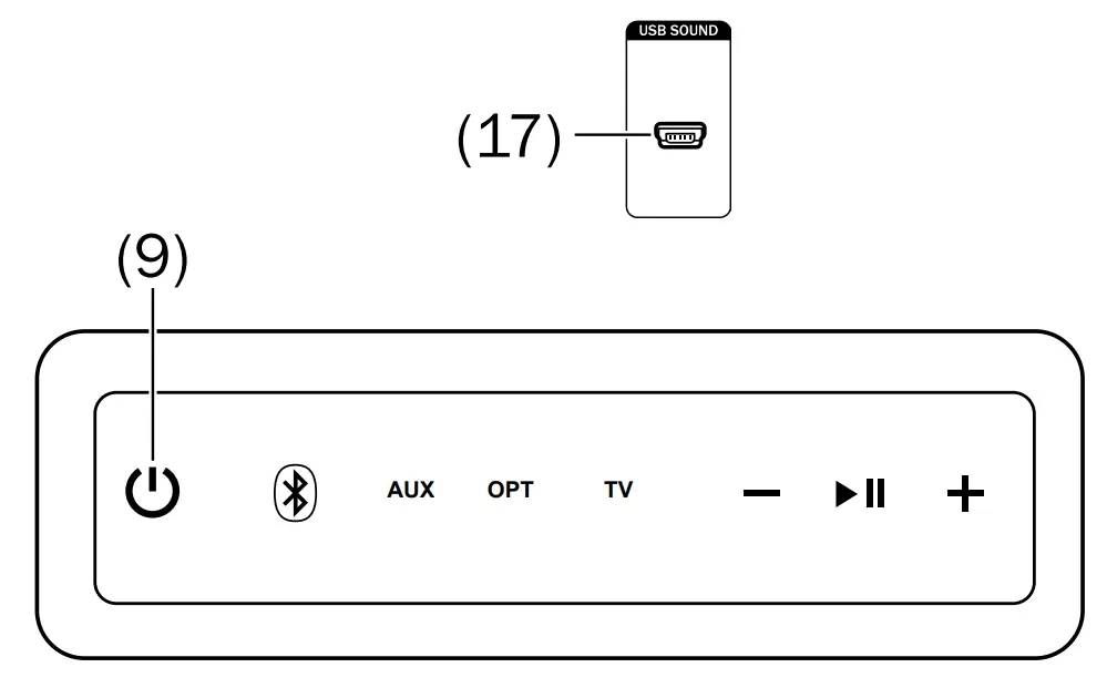 Installing new software