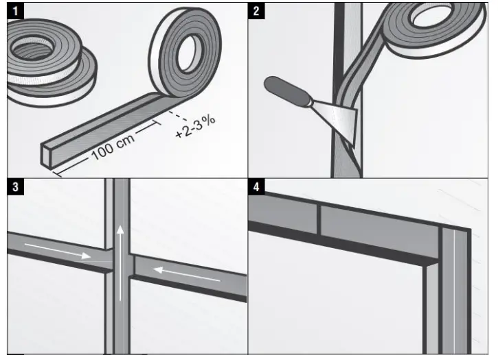 HILTI-600-Joint-Sealing-Tapes-FIG-1
