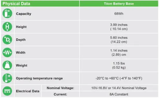 FIG 9 Technical Specifications.JPG