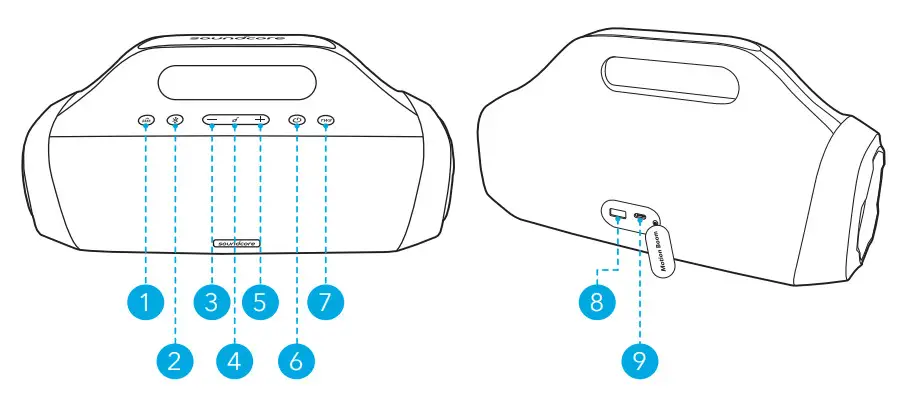 ANKER B08LQNL42Z Soundcore Motion Boom Outdoor Speaker - At a Glance