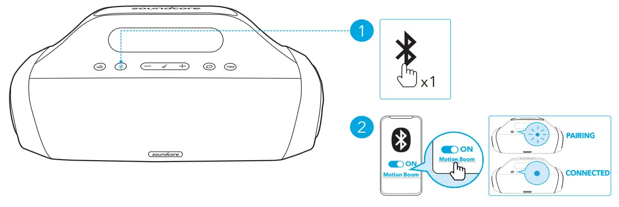 ANKER B08LQNL42Z Soundcore Motion Boom Outdoor Speaker - Bluetooth Mode