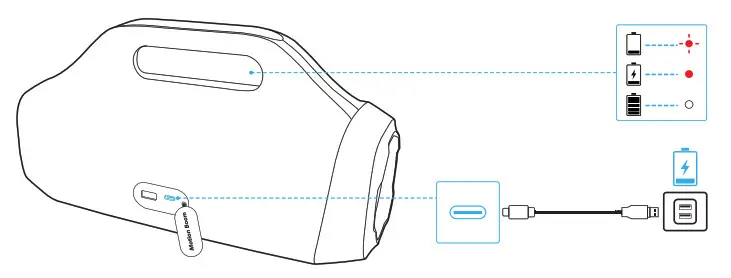 ANKER B08LQNL42Z Soundcore Motion Boom Outdoor Speaker - Charging your Speaker