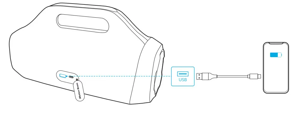ANKER B08LQNL42Z Soundcore Motion Boom Outdoor Speaker - USB Devices