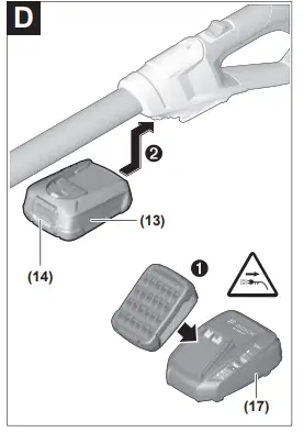 BOSCH-Universal-Hedge-Pole-18-Cordless-Telescopic-Hedgecutter-fig15